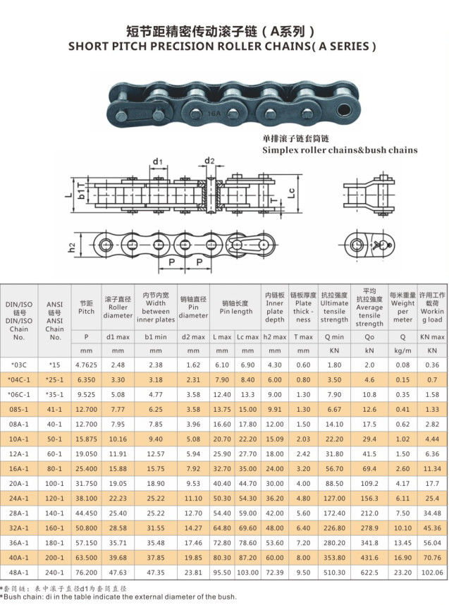 06C catena di convogliatore dell'acciaio inossidabile del passo 9.525mm con capacità di carico resistente